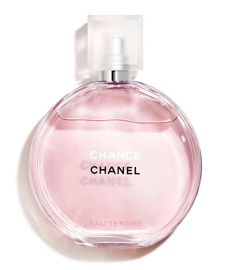 chanel chance toilette spray.